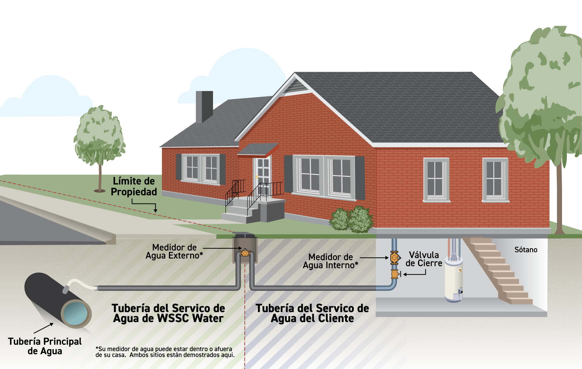 Spanish house graphic