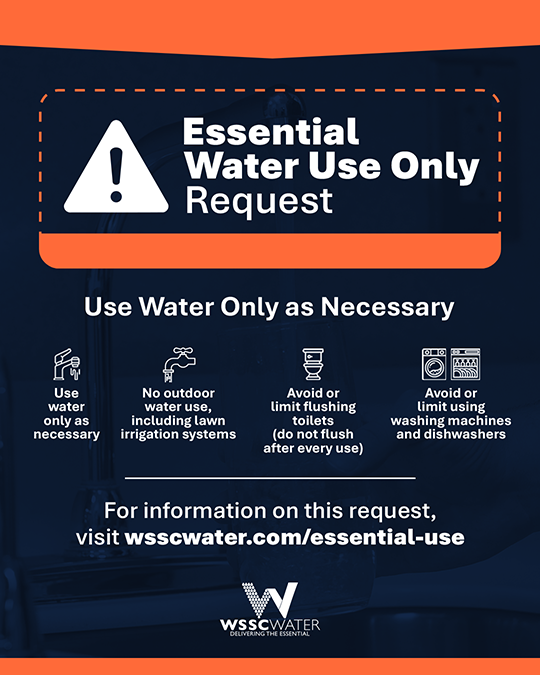 Essential Water Use Only Request. Access the text alternative page for the full text.