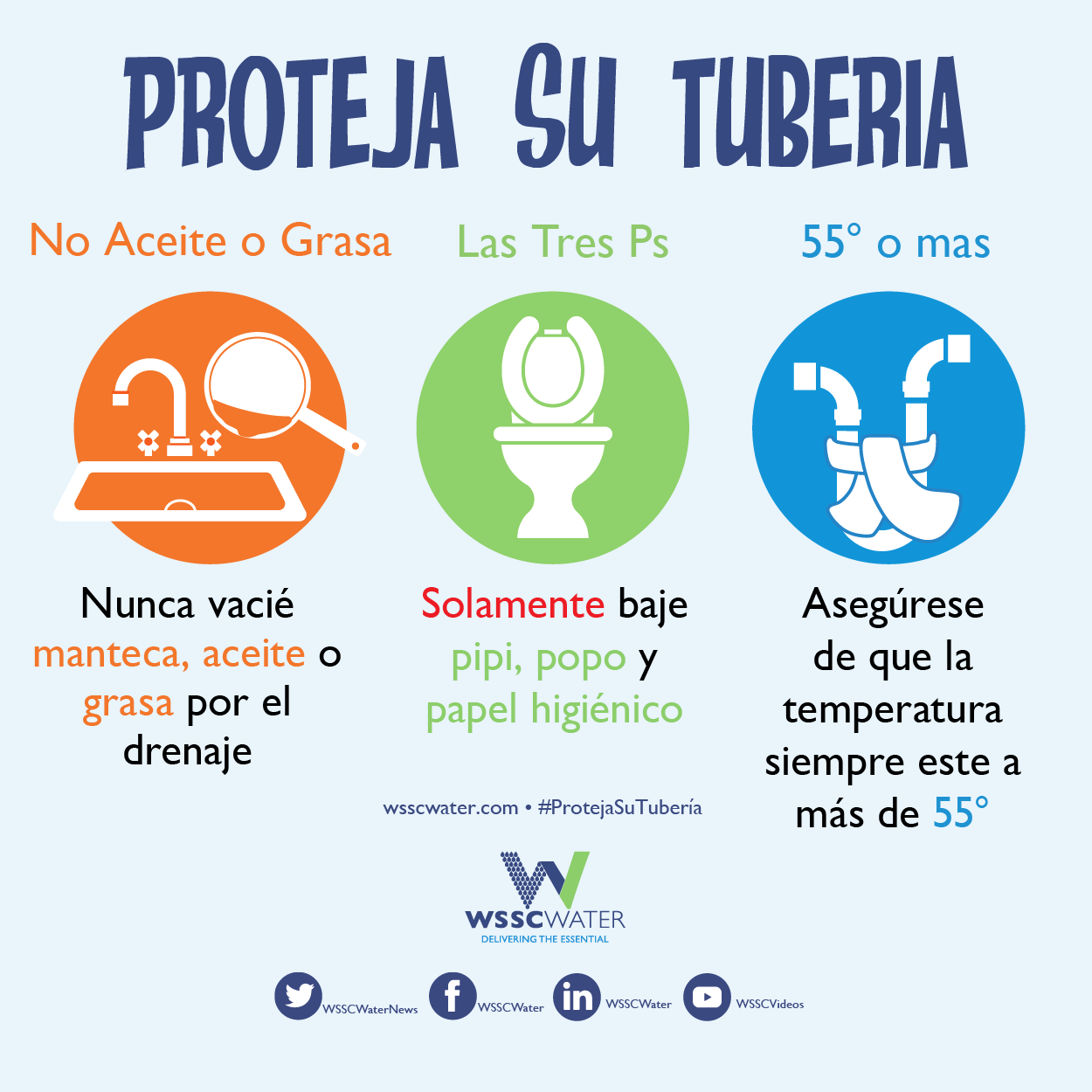 protect  your pipes