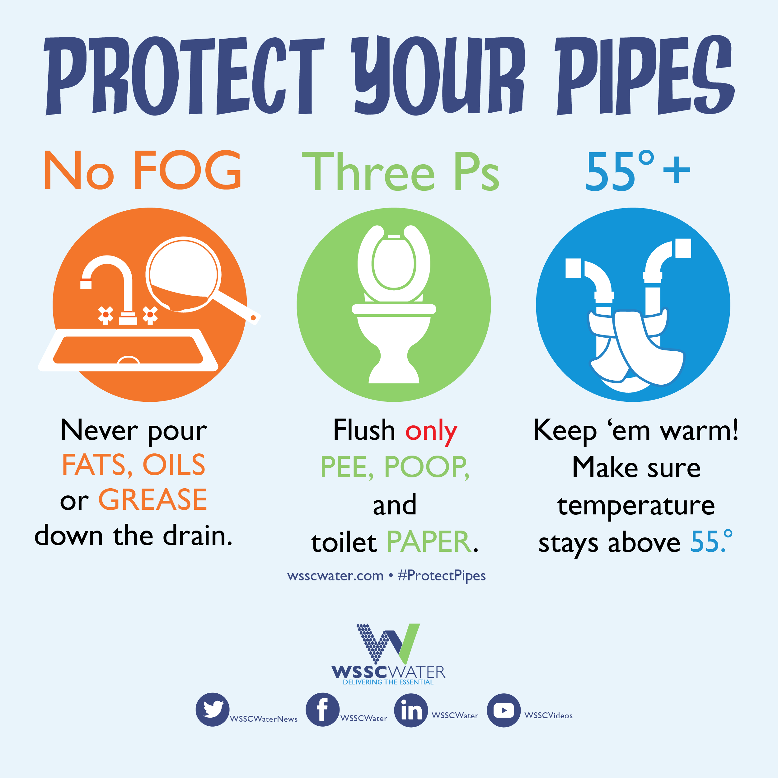 protect the pipes