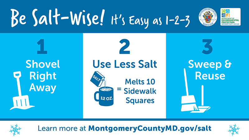 Be Salt-wise in winter, easy as 1-2-3