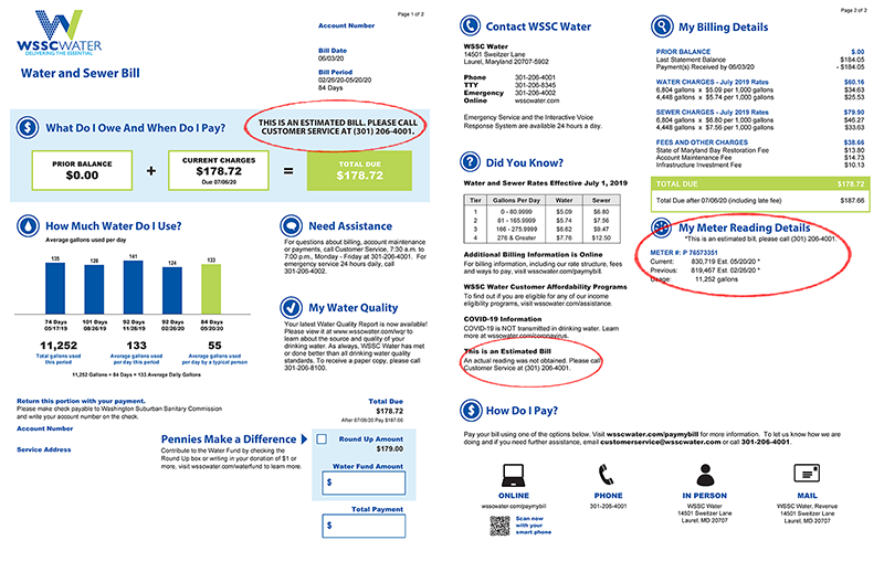 estimated bill front and back of a wsscwater bill