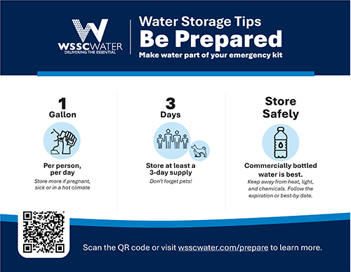 Water Storage Tips Be Prepared