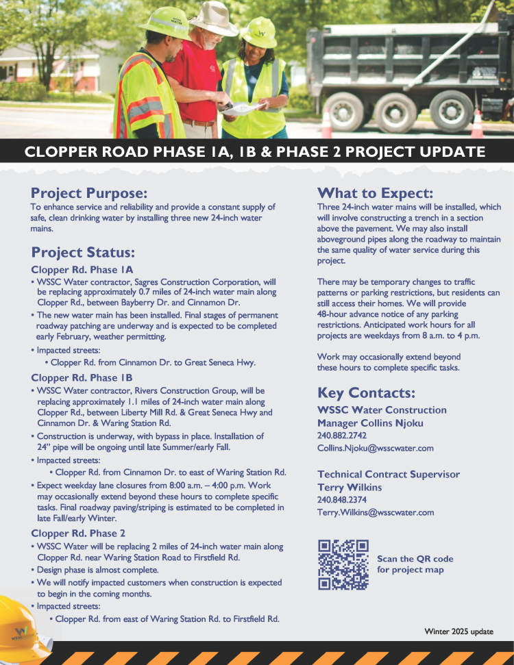 CLopper Road Project 