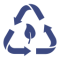 bioenergy
