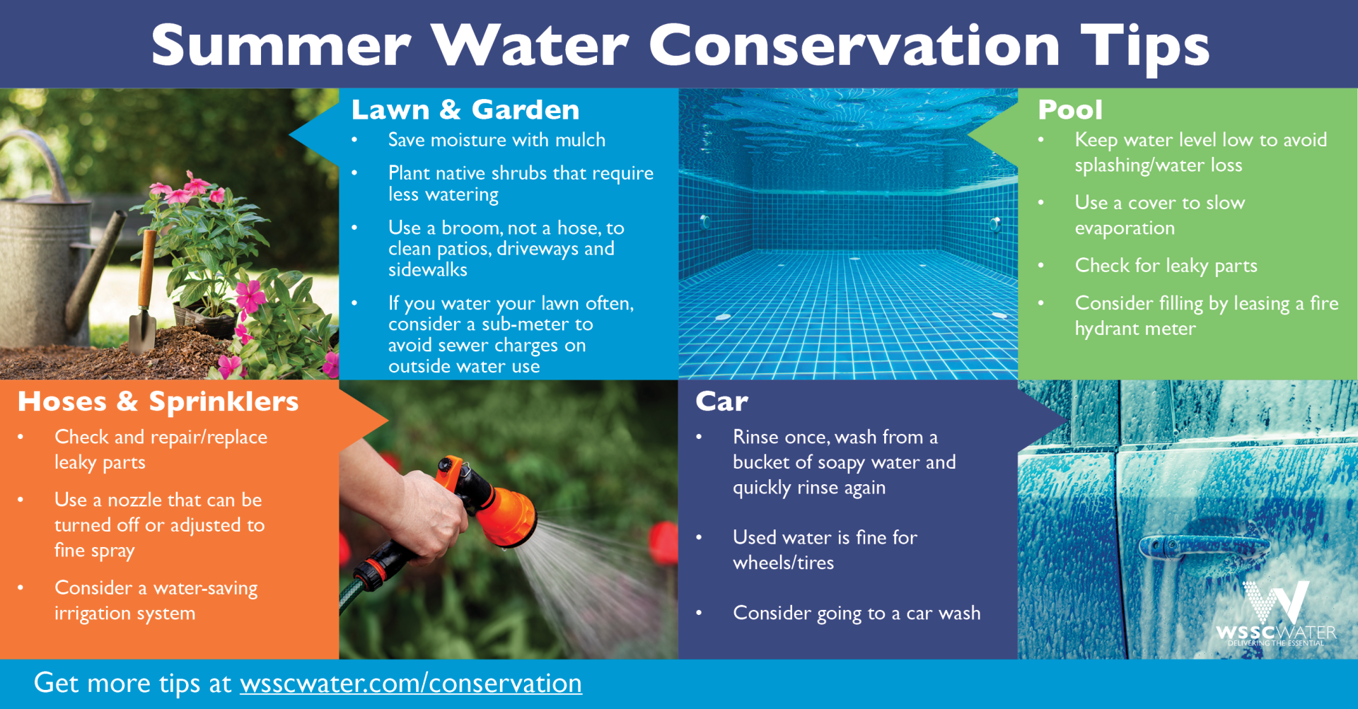 Summer Water Conservation Tips