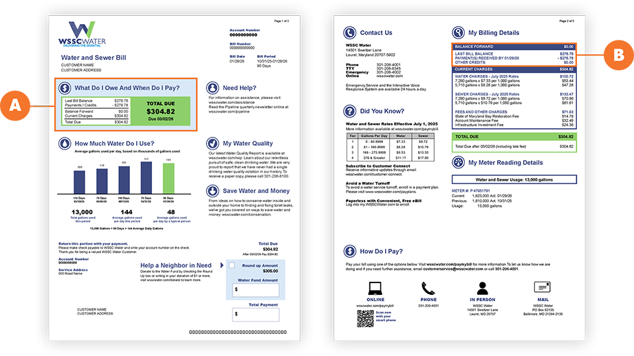 2026 WSSC Water bill revisions are: Page 1, we added a box for "What Do I Owe and When Do I Pay?" This box includes your last bill balance, previous payments or credits, balance forward, current charges, and total due. Your total due is repeated to the right of this information, in bold black text, along with when this amount is due. On page 2, we've added a box under "Billing Details" that lists your balance forward, last bill balance, previous payment amount and receipt date, and other credits.