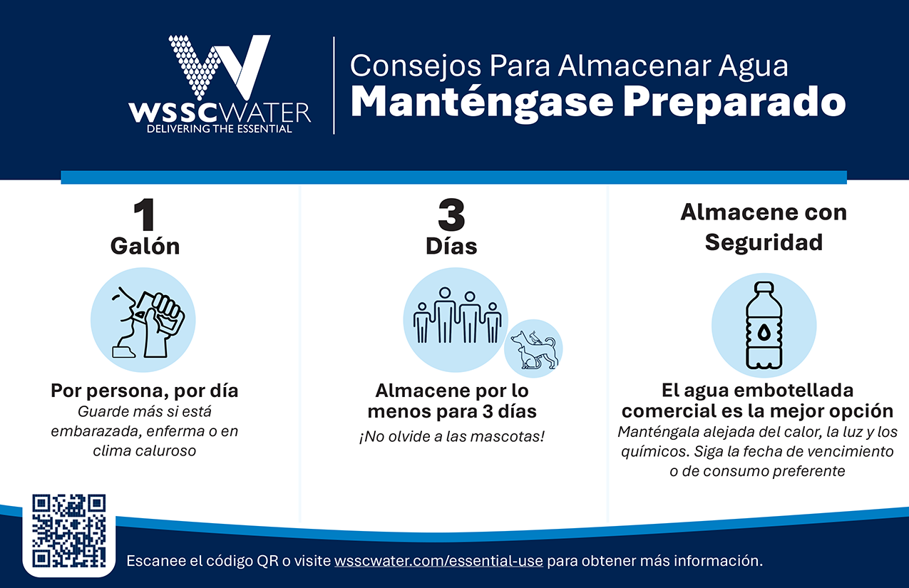 Prepárese: consejos para el almacenamiento de agua. Acceda a la página de texto alternativo para ver el texto completo de esta infografía.