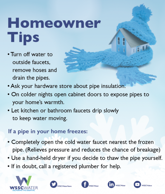 prevent frozen pipes