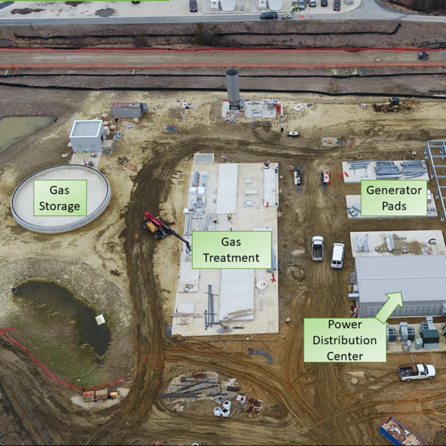 Aerial view of the Gas Treatment, Gas Storage, and CHP.