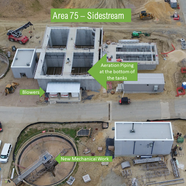 This aerial photo of the Sidestream Treatment Facility shows the new aeration piping inside the tanks, the 3 new blowers used in the aeration process, and the new mechanical work at the Gravity Thickeners.