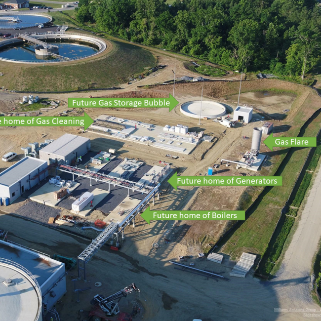 This is the Combined Heat & Power (CHP) area waiting the arrival of the Boilers, Generators and Gas Cleaning equipment.  It will all be arriving by this Fall.