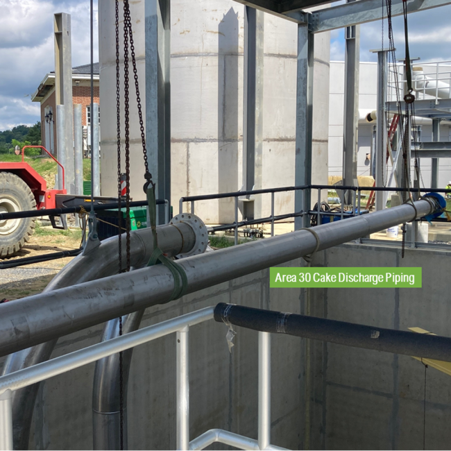 These pipes will take the cake from Cake Receiving over to Cambi.