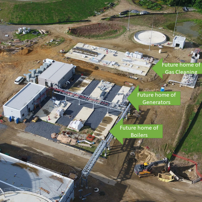 Waiting for our Boilers, Generators and Gas Cleaning equipment