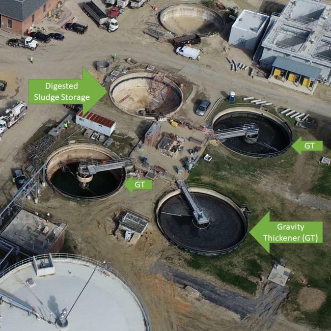 The four tanks on the right are Gravity Thickeners.  Three of them are getting new mechanical equipment installed and will be repurposed for this project.  