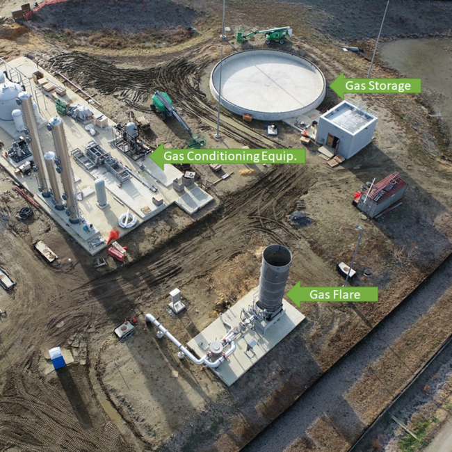 Gas conditioning equipment in the combined heat and power area