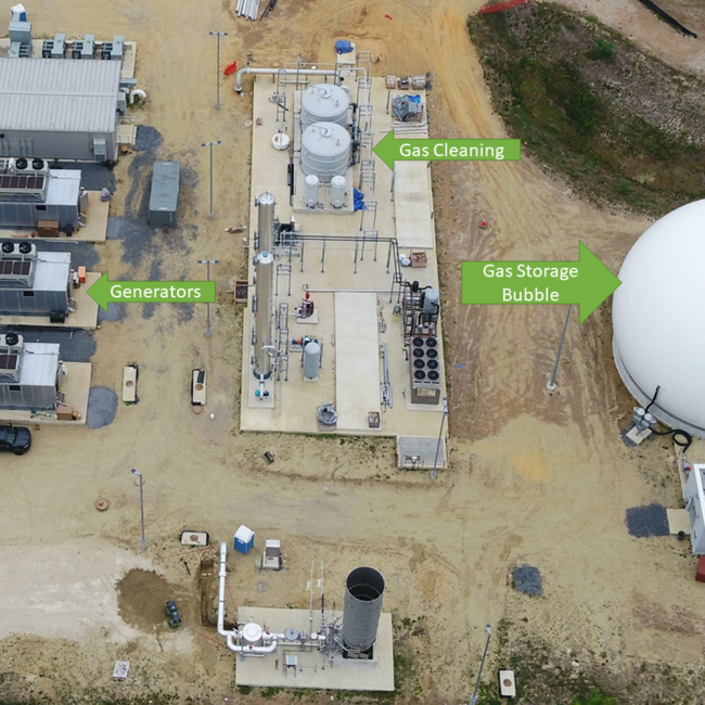 Aerial view of the Combined Heat & Power area.  New this month is the inflated Gas Storage Bubble.