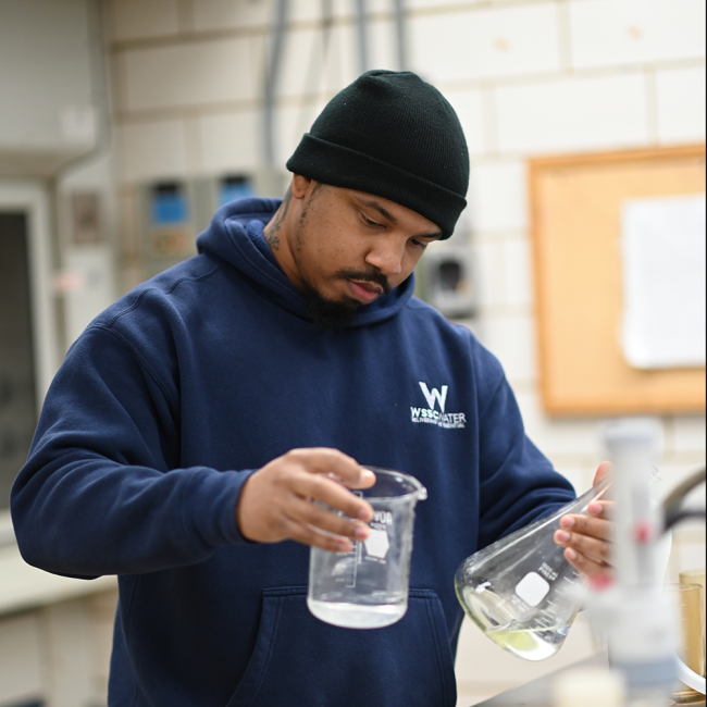 team H2O assessing water