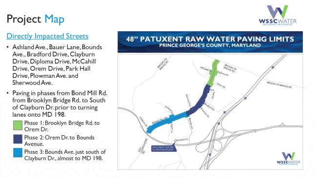 Project map