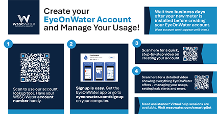 Create and Manage Your EyeOnWater Account (English)