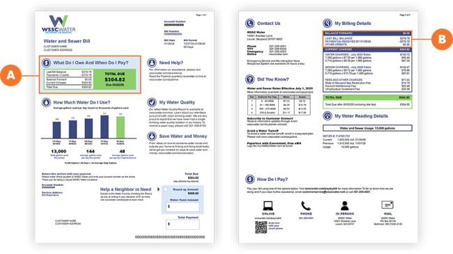 2026 WSSC Water bill revisions are: Page 1, we added a box for "What Do I Owe and When Do I Pay?" This box includes your last bill balance, previous payments or credits, balance forward, current charges, and total due. Your total due is repeated to the right of this information, in bold black text, along with when this amount is due. On page 2, we've added a box under "Billing Details" that lists your balance forward, last bill balance, previous payment amount and receipt date, and other credits.