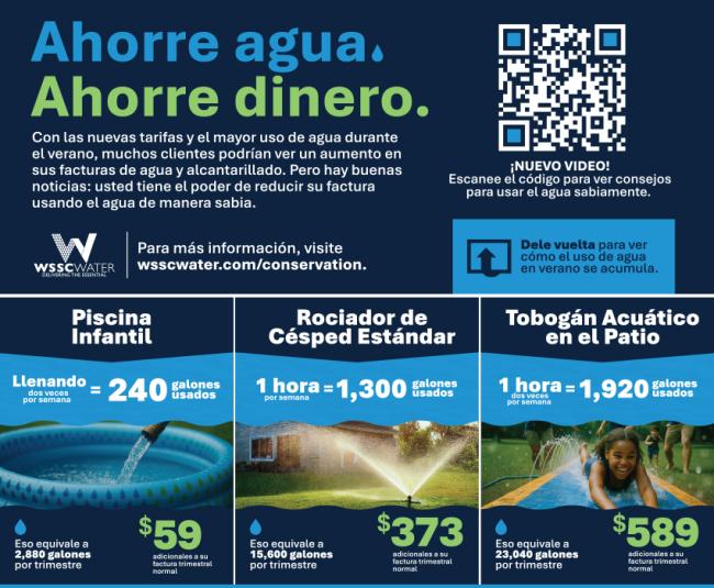 Ahorre Agua, Ahorre Dinero infografia (español)