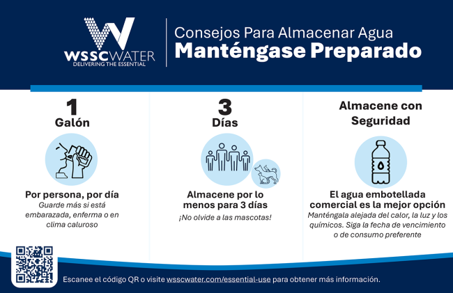 Prepárese: consejos para el almacenamiento de agua. Acceda a la página de texto alternativo para ver el texto completo de esta infografía.